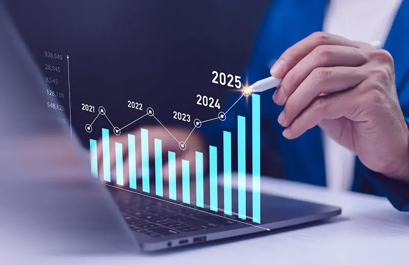 Digital graph with years and upward trend.