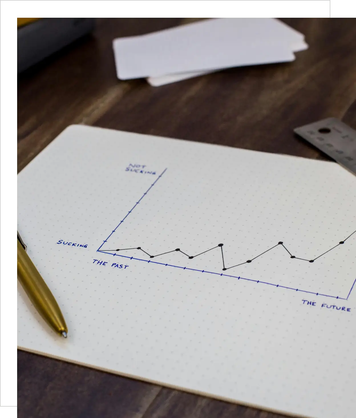 Graph showing sales trends over time with a pen nearby.